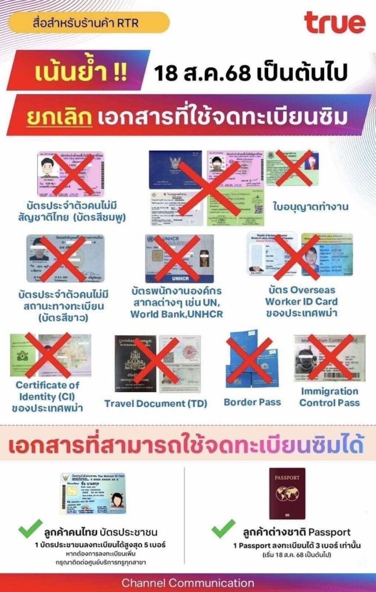ထိုင်းတွင် ပန်းရောင်ကဒ် CI စာအုပ်ဖြင့် ဖုန်းဆင်းကဒ်ဝယ်မရဟုဆို